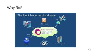 Why Rx? 
 