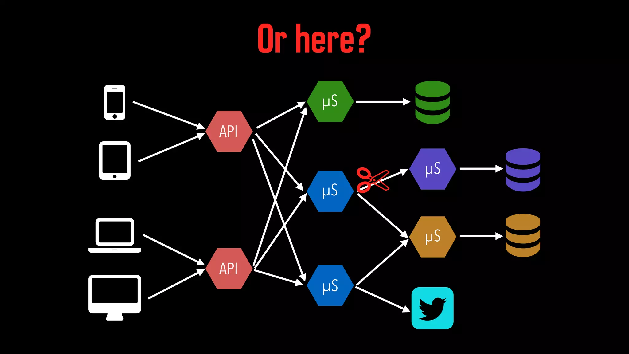 Or here? ÂAPI ÂAPI ! ! ! ÂµS ÂµS ÂµS ÂµS ÂµS 