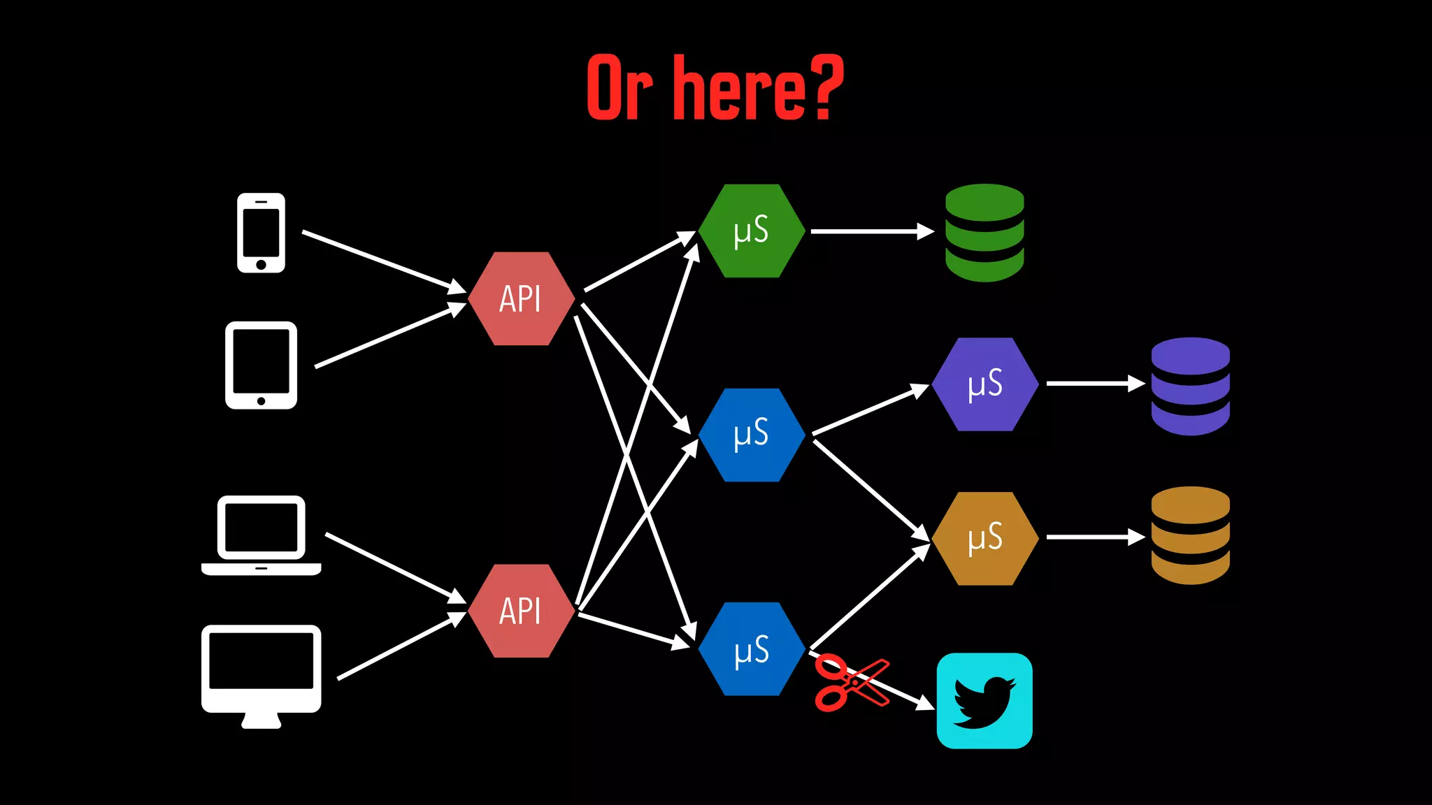 Or here? ÂAPI ÂAPI ! ! ! ÂµS ÂµS ÂµS ÂµS ÂµS 