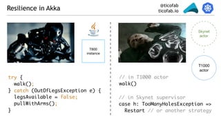 @ticofab
ticofab.ioResilience in Akka
Skynet

actor
T1000
actor
try {
walk();
} catch (OutOfLegsException e) {
}
legsAvailable = false;
pullWithArms();
T800

instance
// in T1000 actor
walk()
// in Skynet supervisor
case h: TooManyHolesException =>
Restart // or another strategy
 