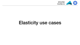 @ticofab
ticofab.io
Elasticity use cases
 
