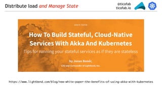 @ticofab
ticofab.ioDistribute load and Manage State
https://www.lightbend.com/blog/new-white-paper-the-benefits-of-using-akka-with-kubernetes
 