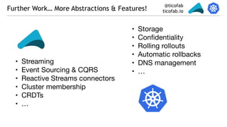 @ticofab
ticofab.ioFurther Work… More Abstractions & Features!
• Streaming

• Event Sourcing & CQRS

• Reactive Streams connectors

• Cluster membership

• CRDTs

• …
• Storage

• Confidentiality

• Rolling rollouts

• Automatic rollbacks

• DNS management

• …
 