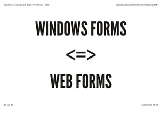 WINDOWS FORMSWINDOWS FORMS
<=><=>
WEB FORMSWEB FORMS
Reactive JavaScript mit RxJS - FrOSCon - 2016 http://localhost:8000/Reactive/?print-pdf/#/
23 von 83 22.08.2016 08:58
 