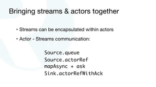 Source.queue
Source.actorRef
mapAsync + ask
Sink.actorRefWithAck
Bringing streams & actors together
• Streams can be encapsulated within actors

• Actor - Streams communication:
 