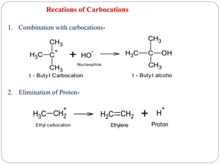 Recations of Carbocations
1. Combination with carbocations-
2. Elimination of Proton-
C
H3 C
CH3
CH3
OH
C
H3 C
+
CH3
CH3
O
H
-
+
t - Buty l alcohol
t - Buty l Carbocation
Nucleophile
+
C
H3 CH2
+
C
H2 CH2 H
+
Ethyl carbocation Ethylene Proton
 