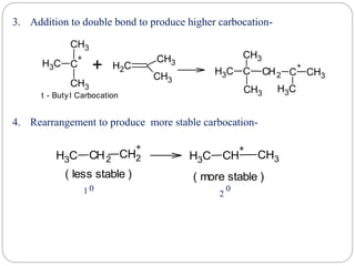 3. Addition to double bond to produce higher carbocation-
C
H3 C
CH3
CH3
CH2 C
+
CH3
C
H3
C
H3 C
+
CH3
CH3
+
t - Buty l Carbocation
C
H2
CH3
CH3
4. Rearrangement to produce more stable carbocation-
CH2 CH2
+
C
H3 CH
+
C
H3 CH3
( less stable ) ( more stable )
1 2
0 0
 