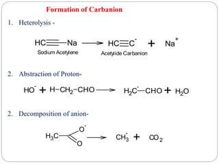 Formation of Carbanion
1. Heterolysis -
2. Abstraction of Proton-
+
Na
C
H Na
+
Sodium Acetylene Acetylide Carbanion
C
-
C
H
CH2 CHO
H
+
O
H
-
+ O
H2
C
H2
-
CHO
2. Decomposition of anion-
O
-
O
C
H3 CH3
-
CO2
+
 