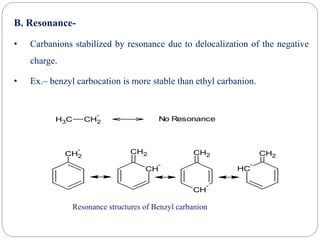 B. Resonance-
• Carbanions stabilized by resonance due to delocalization of the negative
charge.
• Ex.– benzyl carbocation is more stable than ethyl carbanion.
CH2
-
CH
-
CH2
CH
-
CH2
C
H
-
CH2
C
H3 CH2
-
No Resonance
Resonance structures of Benzyl carbanion
 
