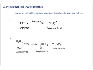2. Photochemical Decomposition -
i
ii
In presence of light compound undergoes homolysis to from free radicals
Cl Cl Cl
2
homolysis
Chlorine free radical
C
H3
C
H3
O C CH2
CH3
+ CH3
Acetyl free radical
methyl free radical
Acetadehyde
 