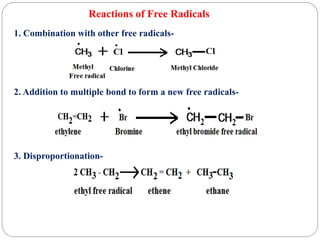 Reactions of Free Radicals
1. Combination with other free radicals-
2. Addition to multiple bond to form a new free radicals-
3. Disproportionation-
 