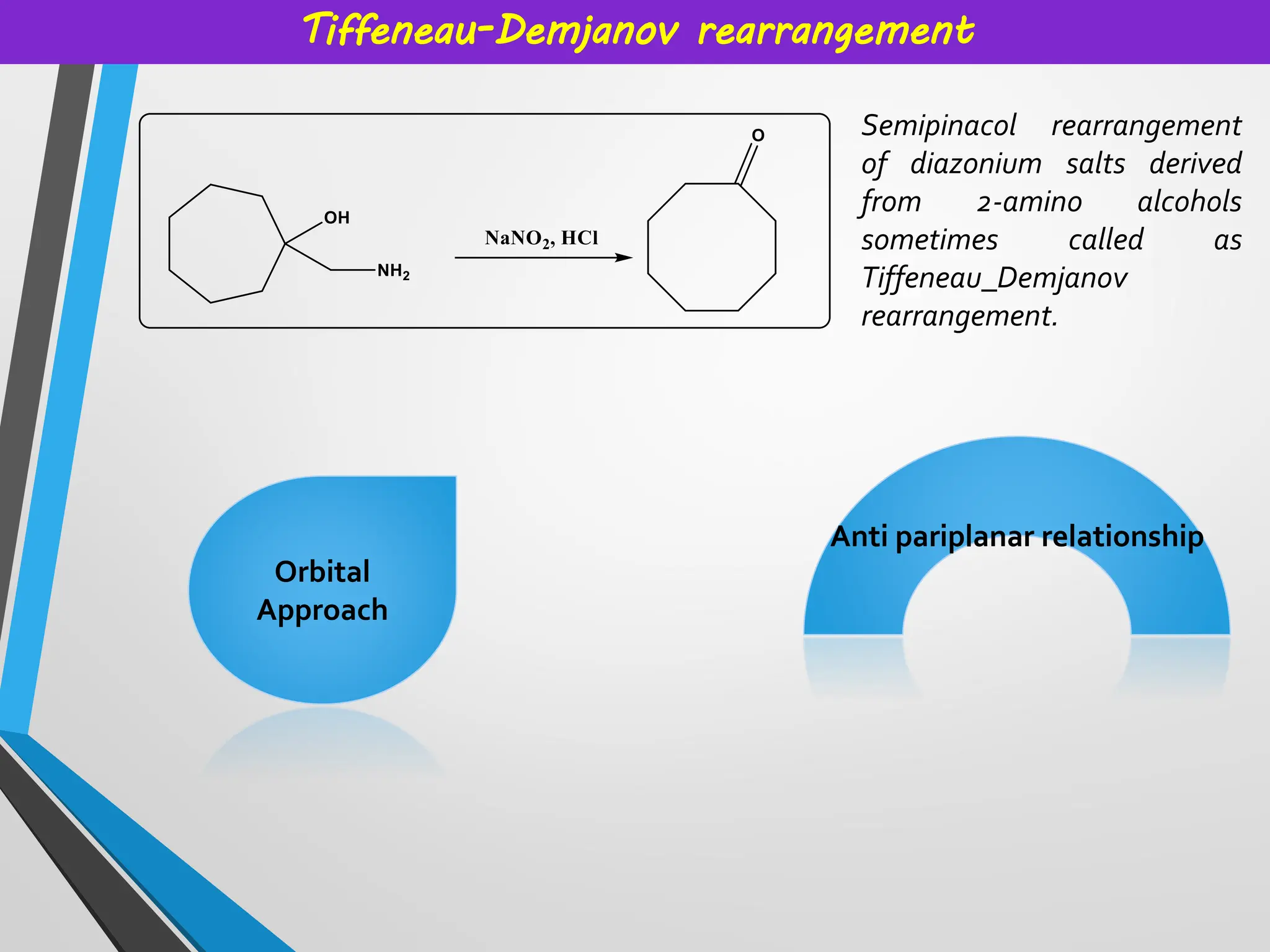 Tiffeneau-Demjanov rearrangement
Semipinacol rearrangement
of diazonium salts derived
from 2-amino alcohols
sometimes called as
Tiffeneau_Demjanov
rearrangement.
Orbital
Approach
Anti pariplanar relationship
 