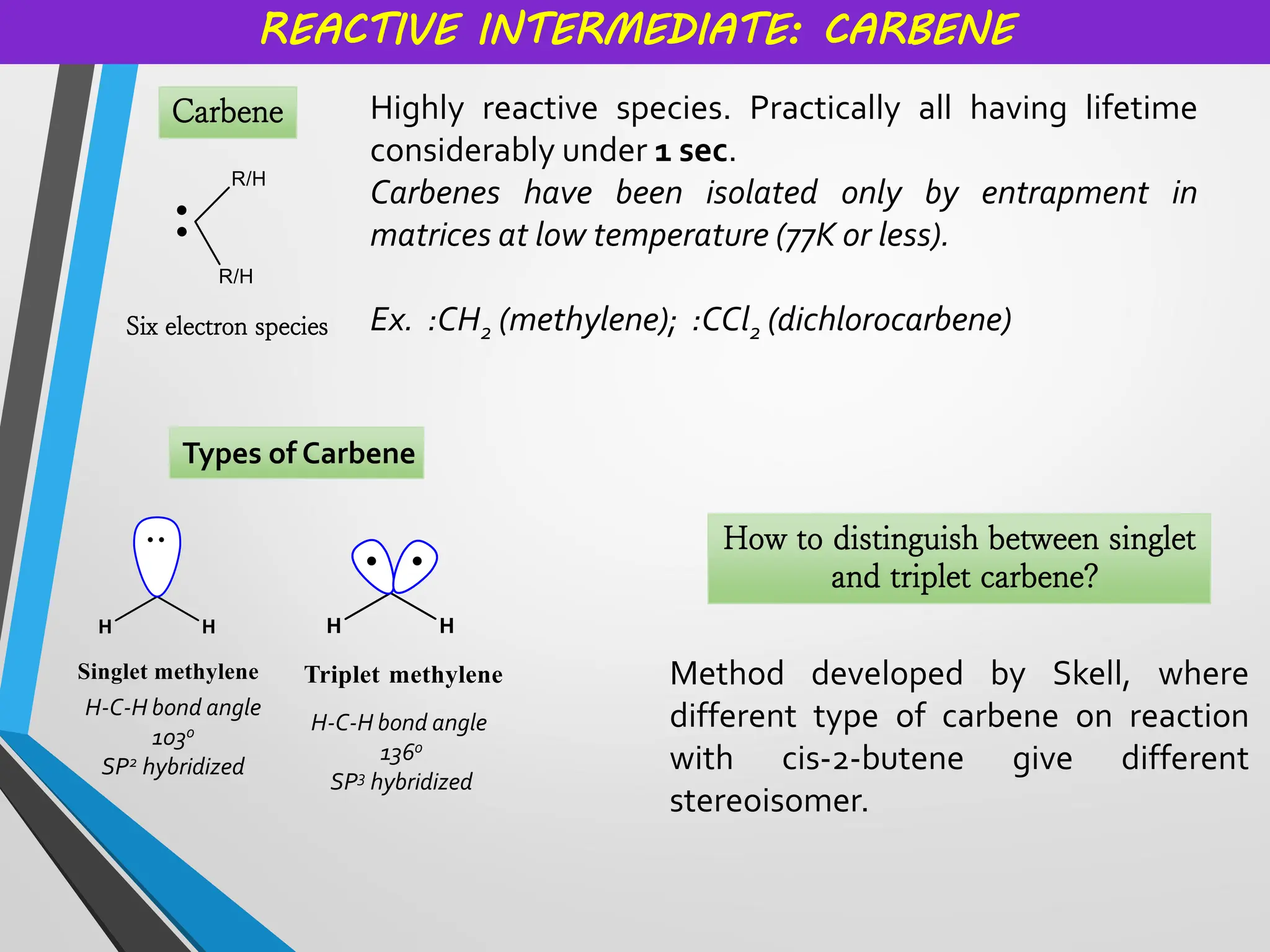 REACTIVE INTERMEDIATE: CARBENE
Carbene Highly reactive species. Practically all having lifetime
considerably under 1 sec.
Carbenes have been isolated only by entrapment in
matrices at low temperature (77K or less).
Ex. :CH2 (methylene); :CCl2 (dichlorocarbene)
Six electron species
Types of Carbene
How to distinguish between singlet
and triplet carbene?
Method developed by Skell, where
different type of carbene on reaction
with cis-2-butene give different
stereoisomer.
H-C-H bond angle
103o
SP2 hybridized
H-C-H bond angle
136o
SP3 hybridized
 