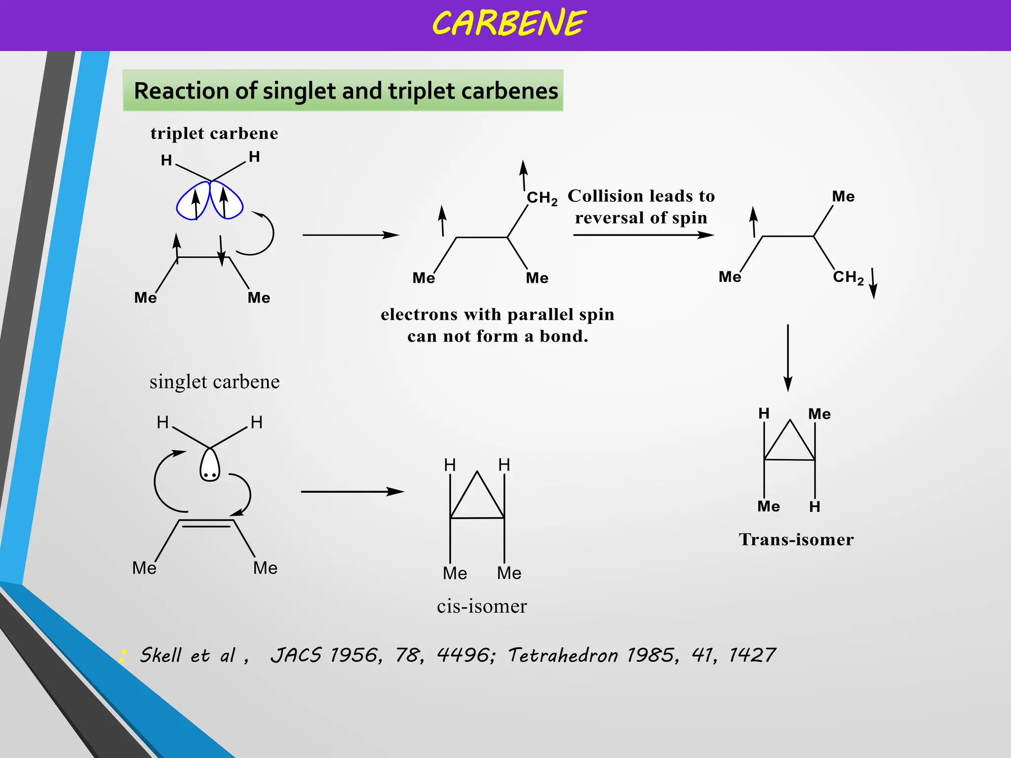 CARBENE
Reaction of singlet and triplet carbenes
: Skell et al , JACS 1956, 78, 4496; Tetrahedron 1985, 41, 1427
 
