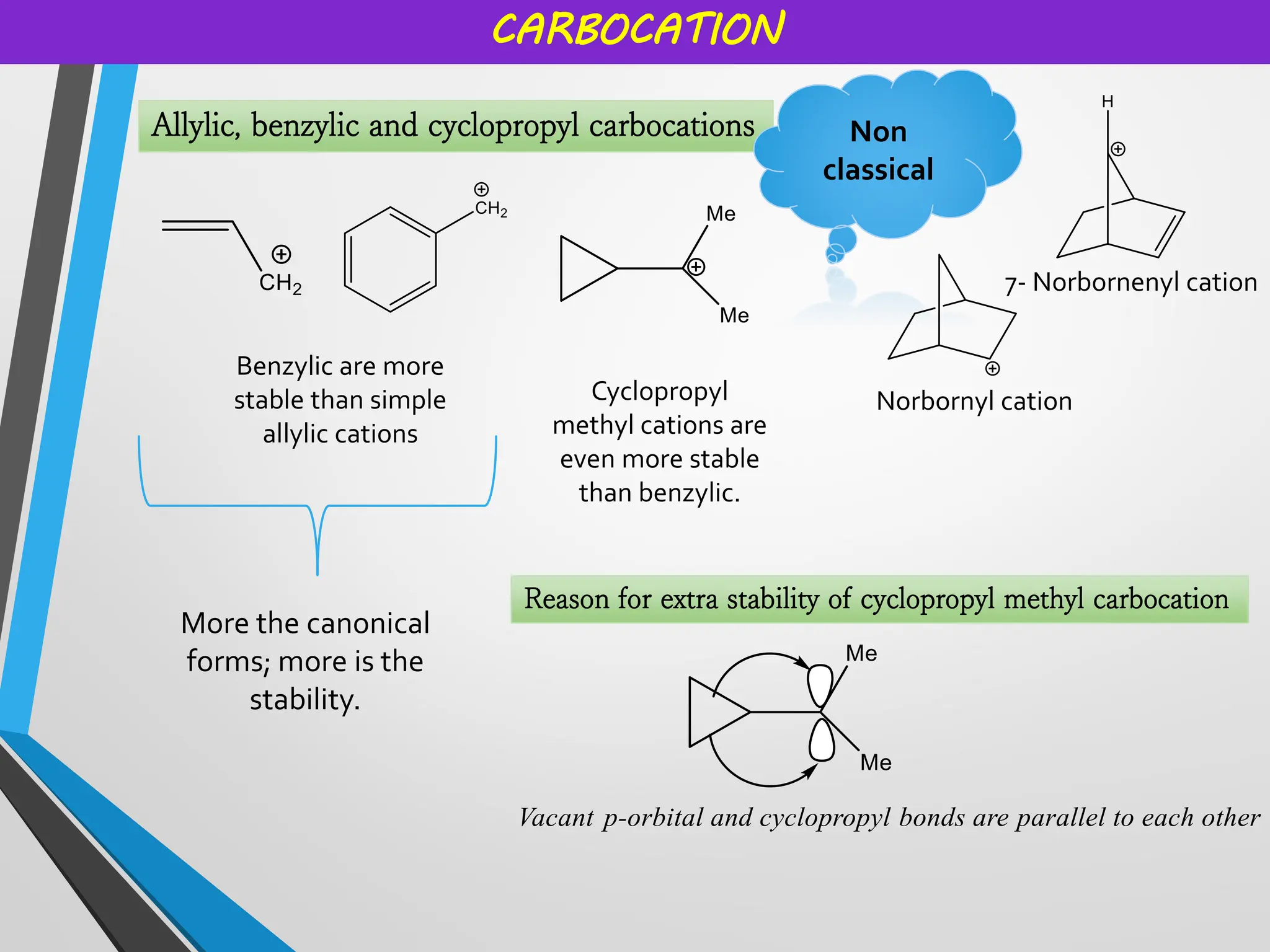 CARBOCATION
Allylic, benzylic and cyclopropyl carbocations
Benzylic are more
stable than simple
allylic cations
Cyclopropyl
methyl cations are
even more stable
than benzylic.
More the canonical
forms; more is the
stability.
Reason for extra stability of cyclopropyl methyl carbocation
Non
classical
Norbornyl cation
7- Norbornenyl cation
 