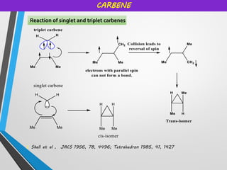 CARBENE
Reaction of singlet and triplet carbenes
: Skell et al , JACS 1956, 78, 4496; Tetrahedron 1985, 41, 1427
 