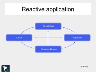 @OMihalyi
Reactive applicationReactive application
 