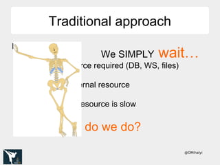 @OMihalyi
Traditional approachTraditional approach
Request started
→ external resource required (DB, WS, files)
→ request ...