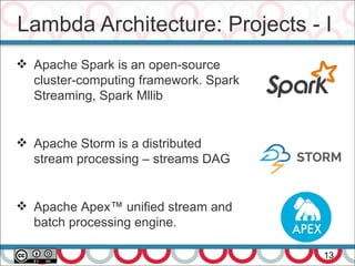 Lambda Architecture: Projects - I
13
 Apache Spark is an open-source
cluster-computing framework. Spark
Streaming, Spark Mllib
 Apache Storm is a distributed
stream processing – streams DAG
 Apache Apex™ unified stream and
batch processing engine.
 