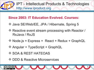 5
Since 2003: IT Education Evolved. Courses:
 Java SE/Web/EE, JPA / Hibernate, Spring 5
 Reactive event stream processing with Reactor /
RxJava / RxJS
 Node.js + Express + React + Redux + GraphQL
 Angular + TypeScript + GraphQL
 SOA & REST HATEOAS
 DDD & Reactive Microservices
IPT - Intellectual Products & Technologies
http://www.iproduct.org
 