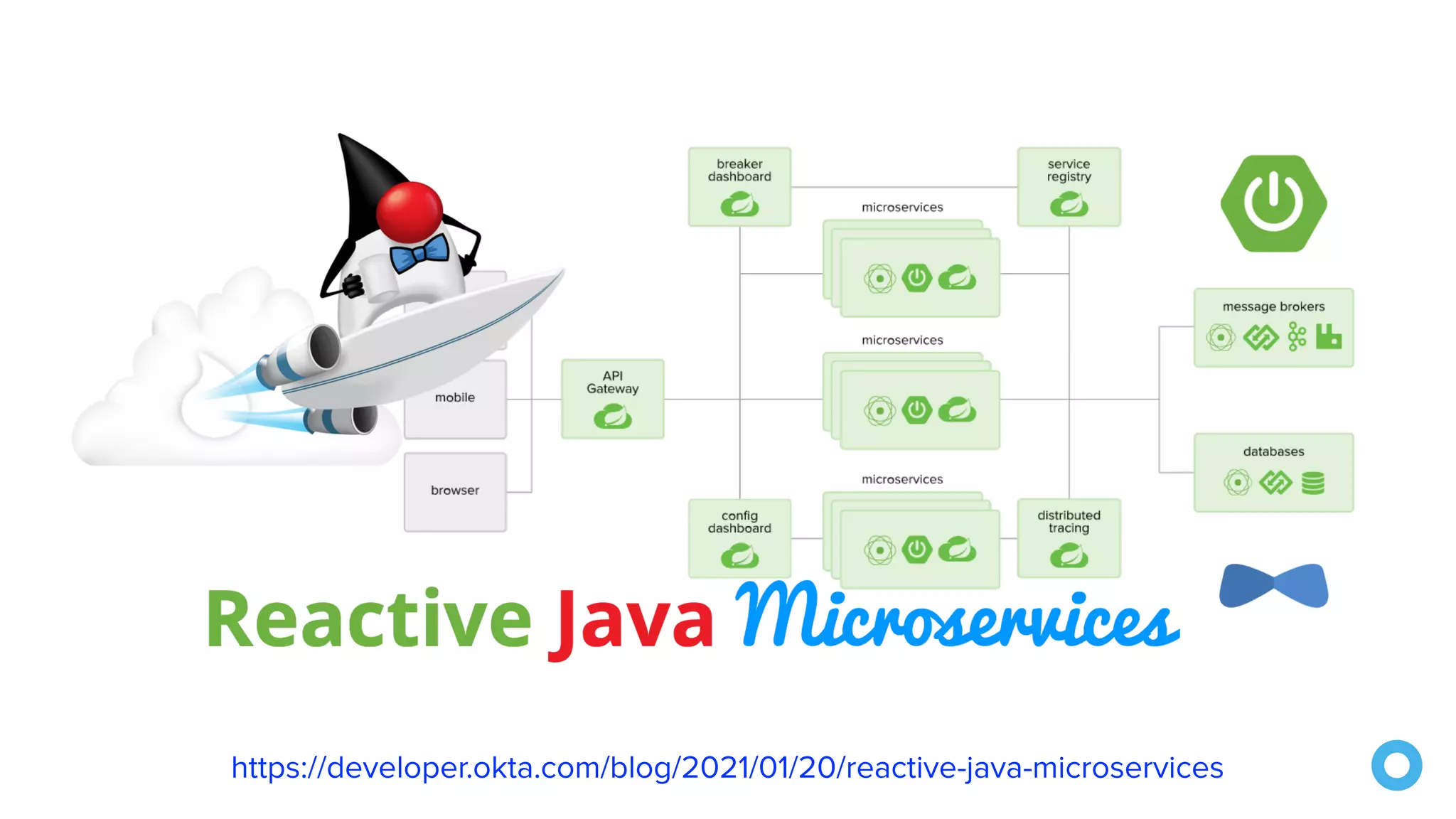 https://developer.okta.com/blog/2021/01/20/reactive-java-microservices 