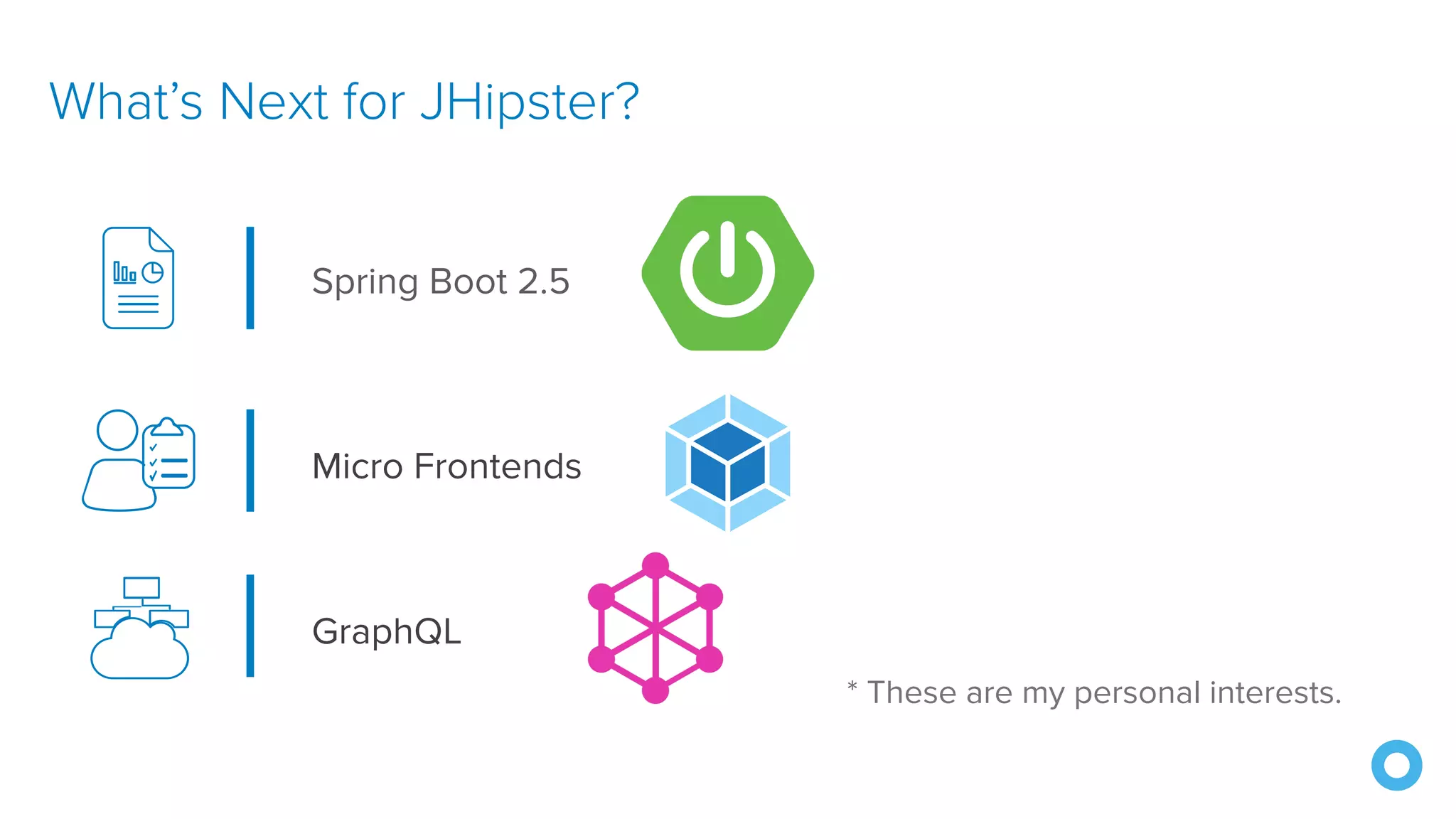 What’s Next for JHipster? Micro Frontends Spring Boot 2.5 GraphQL * These are my personal interests. 