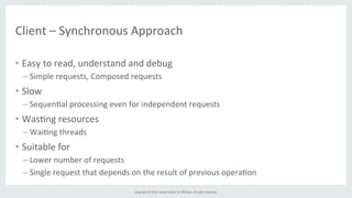 Copyright	
  ©	
  2015,	
  Oracle	
  and/or	
  its	
  aﬃliates.	
  All	
  rights	
  reserved.	
  	
  	
  
Client	
  –	
  Synchronous	
  Approach	
  
•  Easy	
  to	
  read,	
  understand	
  and	
  debug	
  
– Simple	
  requests,	
  Composed	
  requests	
  
•  Slow	
  
– Sequen%al	
  processing	
  even	
  for	
  independent	
  requests	
  
•  Was%ng	
  resources	
  
– Wai%ng	
  threads	
  
•  Suitable	
  for	
  
– Lower	
  number	
  of	
  requests	
  
– Single	
  request	
  that	
  depends	
  on	
  the	
  result	
  of	
  previous	
  opera%on	
  
 