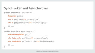 Copyright	
  ©	
  2015,	
  Oracle	
  and/or	
  its	
  aﬃliates.	
  All	
  rights	
  reserved.	
  	
  	
  
public	
  interface	
  SyncInvoker	
  {	
  
	
  
	
  	
  	
  	
  Response	
  get();	
  
	
  
	
  	
  	
  	
  <T>	
  T	
  get(Class<T>	
  responseType);	
  
	
  
	
  	
  	
  	
  <T>	
  T	
  get(GenericType<T>	
  responseType);	
  
	
  
	
  	
  	
  	
  //	
  ...	
  
}	
  
	
  
public	
  interface	
  AsyncInvoker	
  {	
  
	
  
	
  	
  	
  	
  Future<Response>	
  get();	
  
	
  
	
  	
  	
  	
  <T>	
  Future<T>	
  get(Class<T>	
  responseType);	
  
	
  
	
  	
  	
  	
  <T>	
  Future<T>	
  get(GenericType<T>	
  responseType);	
  
	
  
	
  	
  	
  	
  //	
  ...	
  
}	
  
	
  
SyncInvoker	
  and	
  AsyncInvoker	
  
 