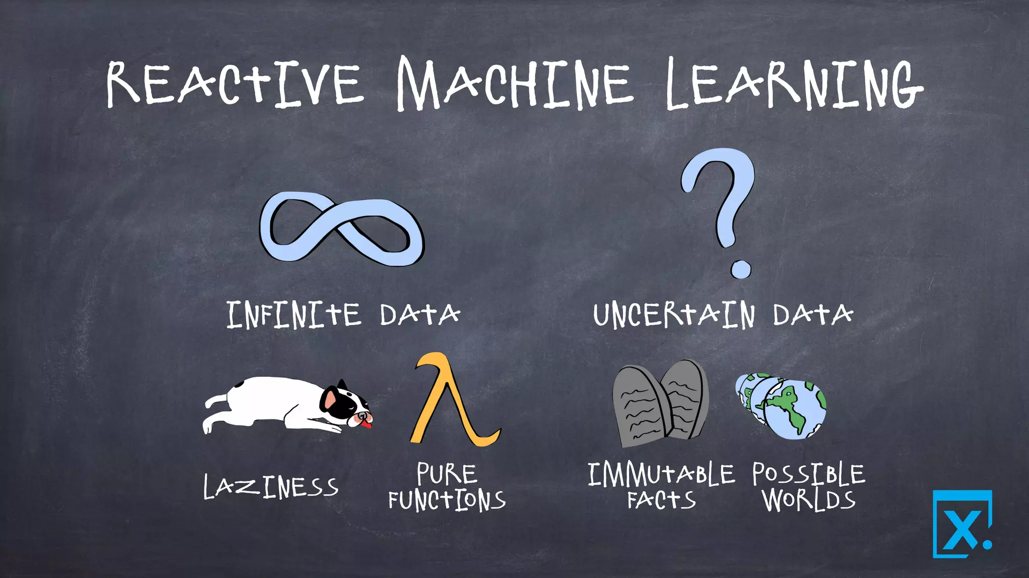 Reactive Machine Learning
Uncertain DataInfinite Data
Laziness
Pure
Functions
Immutable
Facts
Possible
Worlds
 