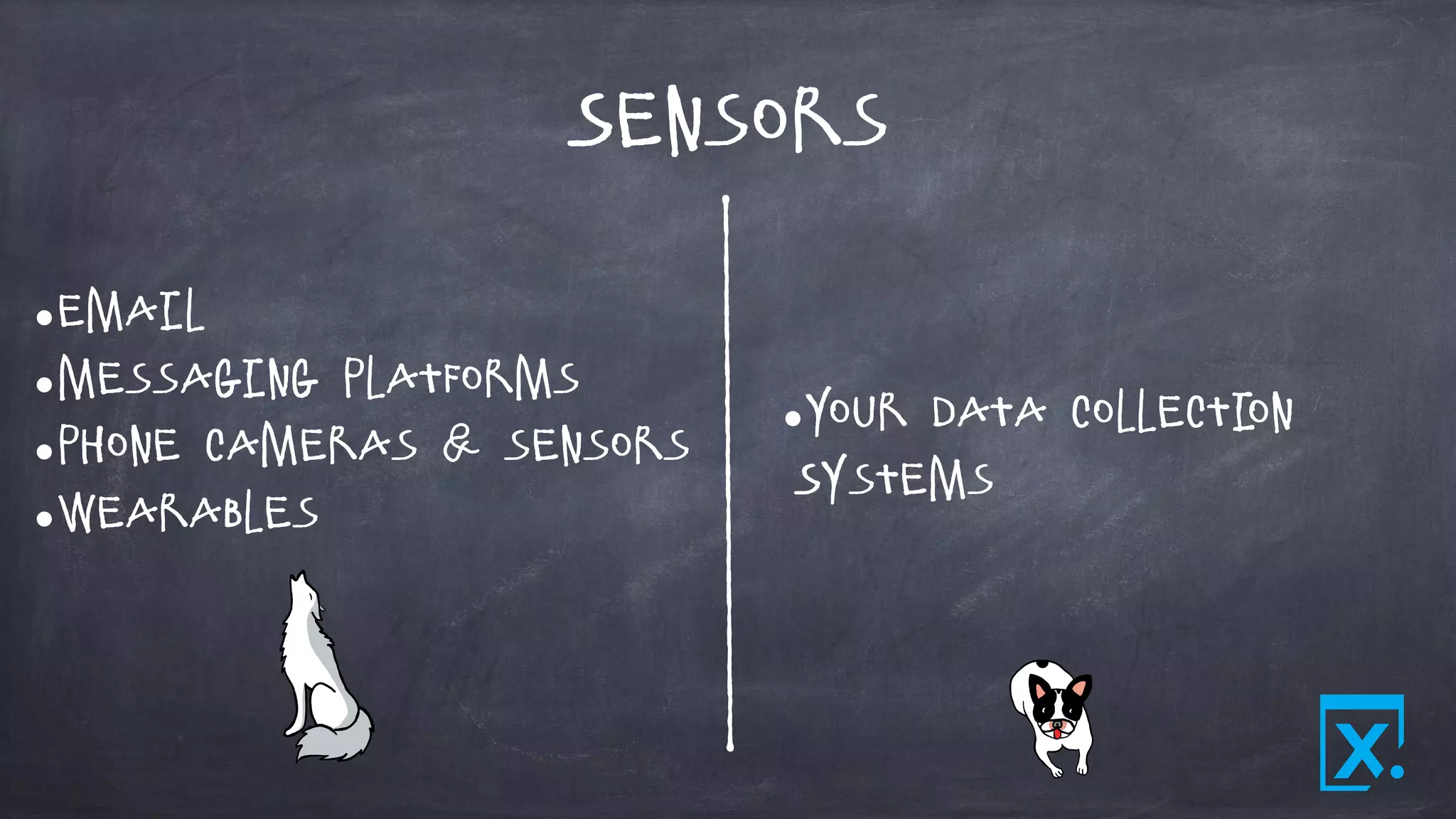 Sensors
•Email
•Messaging Platforms
•Phone cameras & sensors
•Wearables
•Your Data Collection
Systems
 