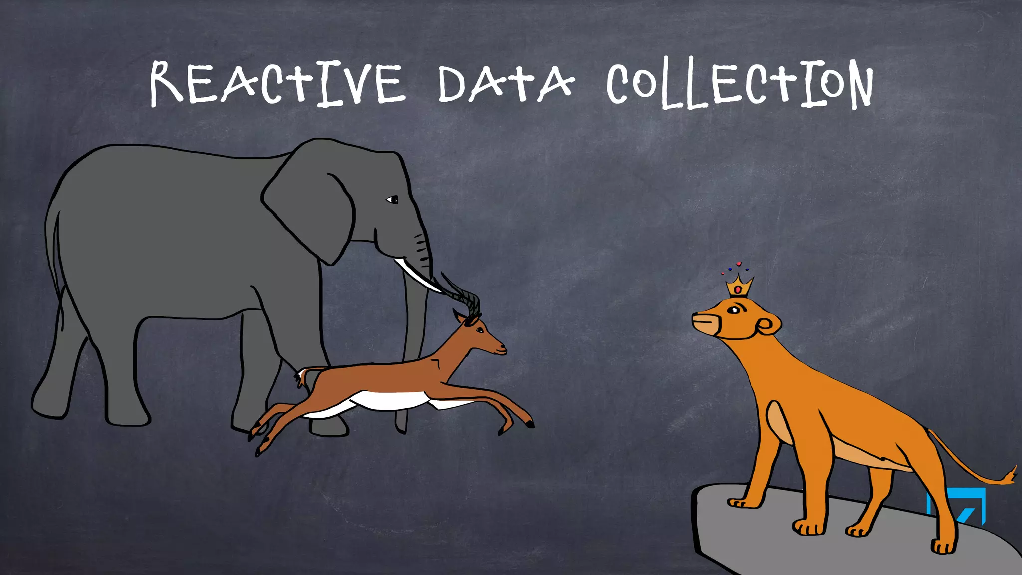 Reactive Data Collection
 