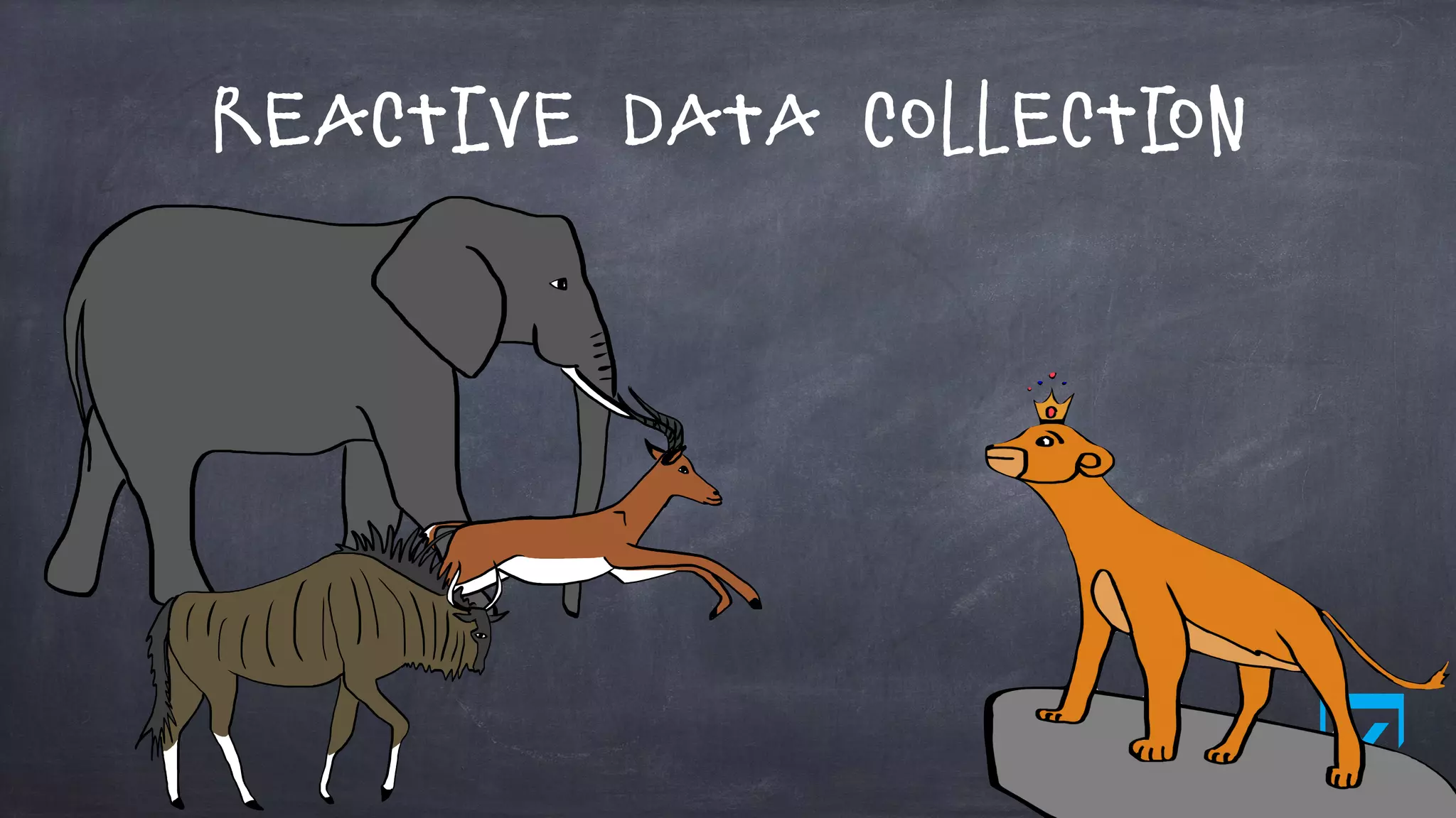 Reactive Data Collection
 