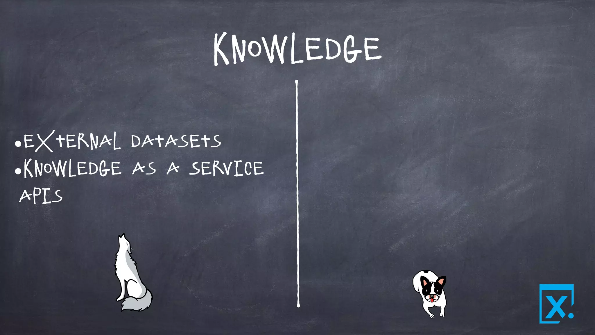 Knowledge
•External Datasets
•Knowledge as a Service
APIs
 