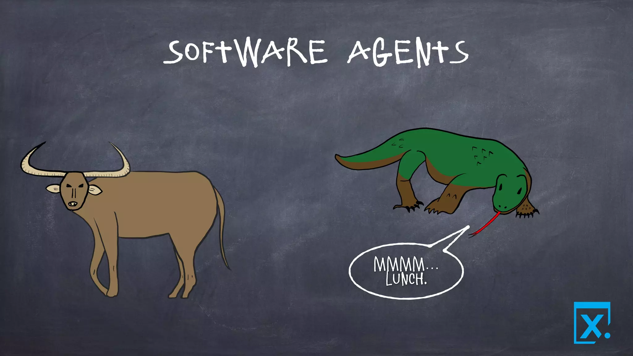 Software Agents
Mmmm…
Lunch.
 