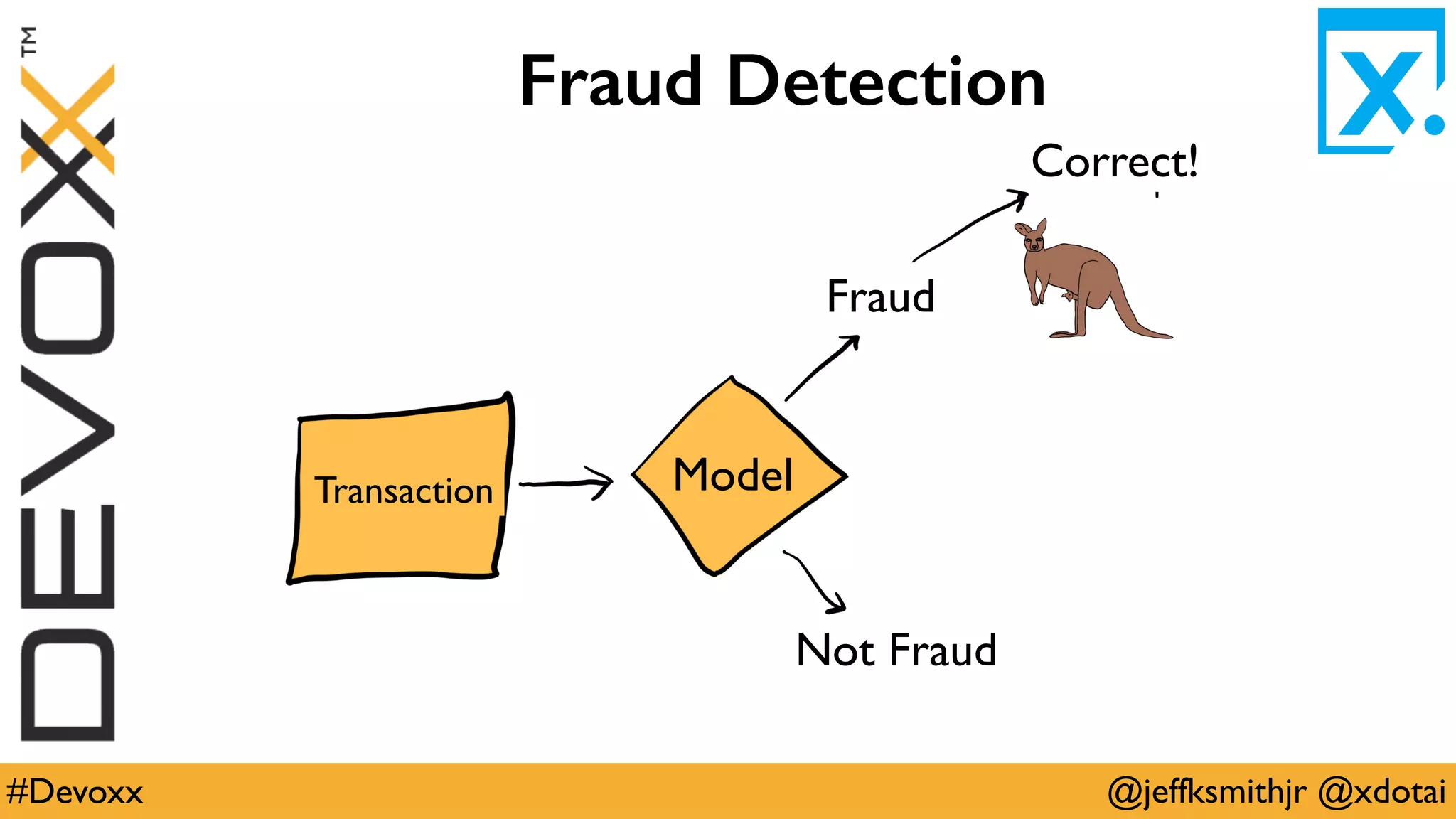 @jeffksmithjr @xdotai#Devoxx
Fraud Detection
Correct!
Fraud
Not Fraud
ModelTransaction
 