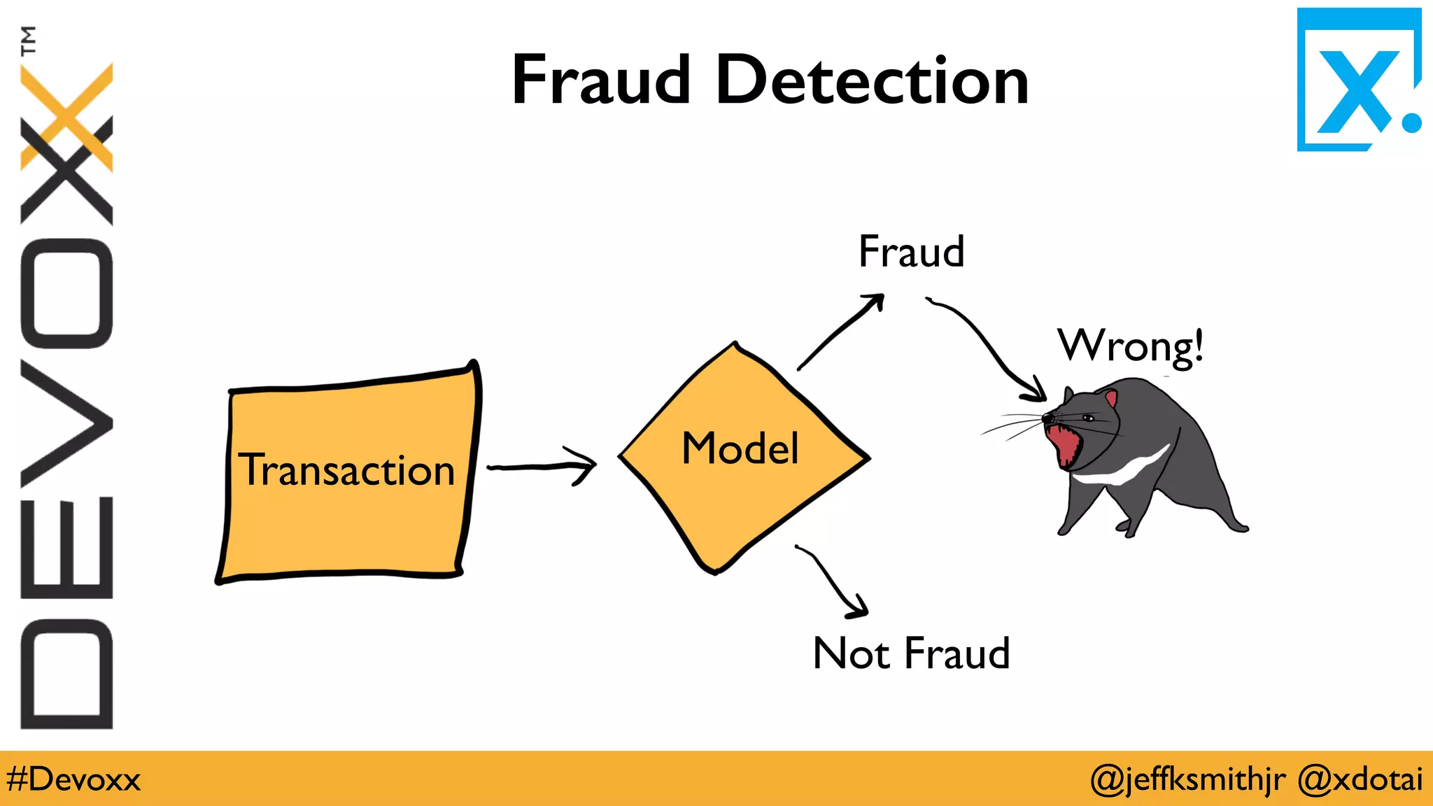@jeffksmithjr @xdotai#Devoxx
Fraud Detection
Model
Fraud
Not Fraud
Wrong!
Transaction
 