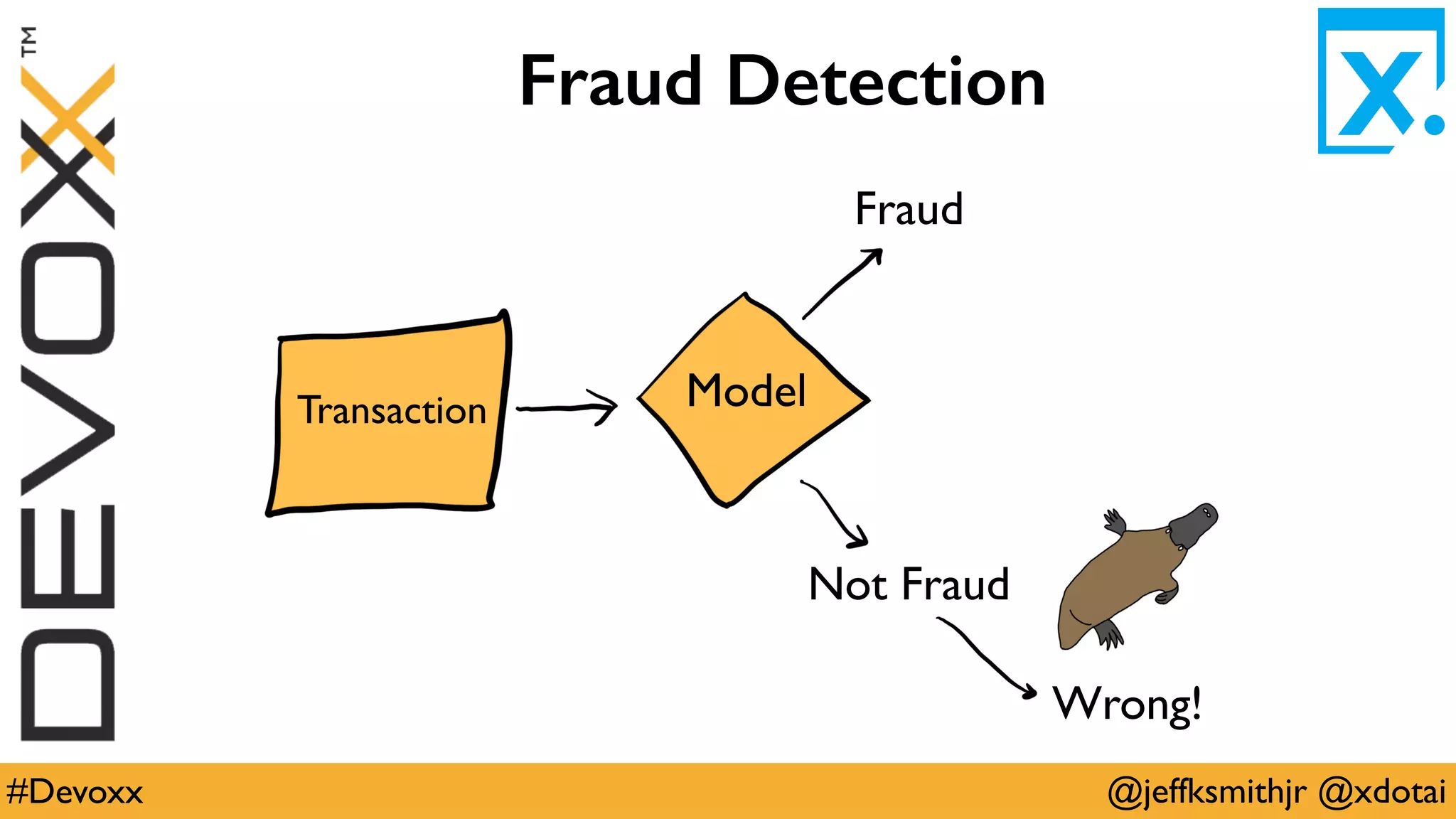 @jeffksmithjr @xdotai#Devoxx
Fraud Detection
Model
Fraud
Not Fraud
Wrong!
Transaction
 