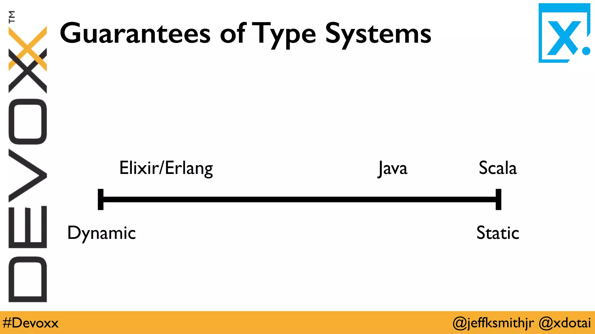@jeffksmithjr @xdotai#Devoxx
Guarantees of Type Systems
ScalaJava
StaticDynamic
Elixir/Erlang
 