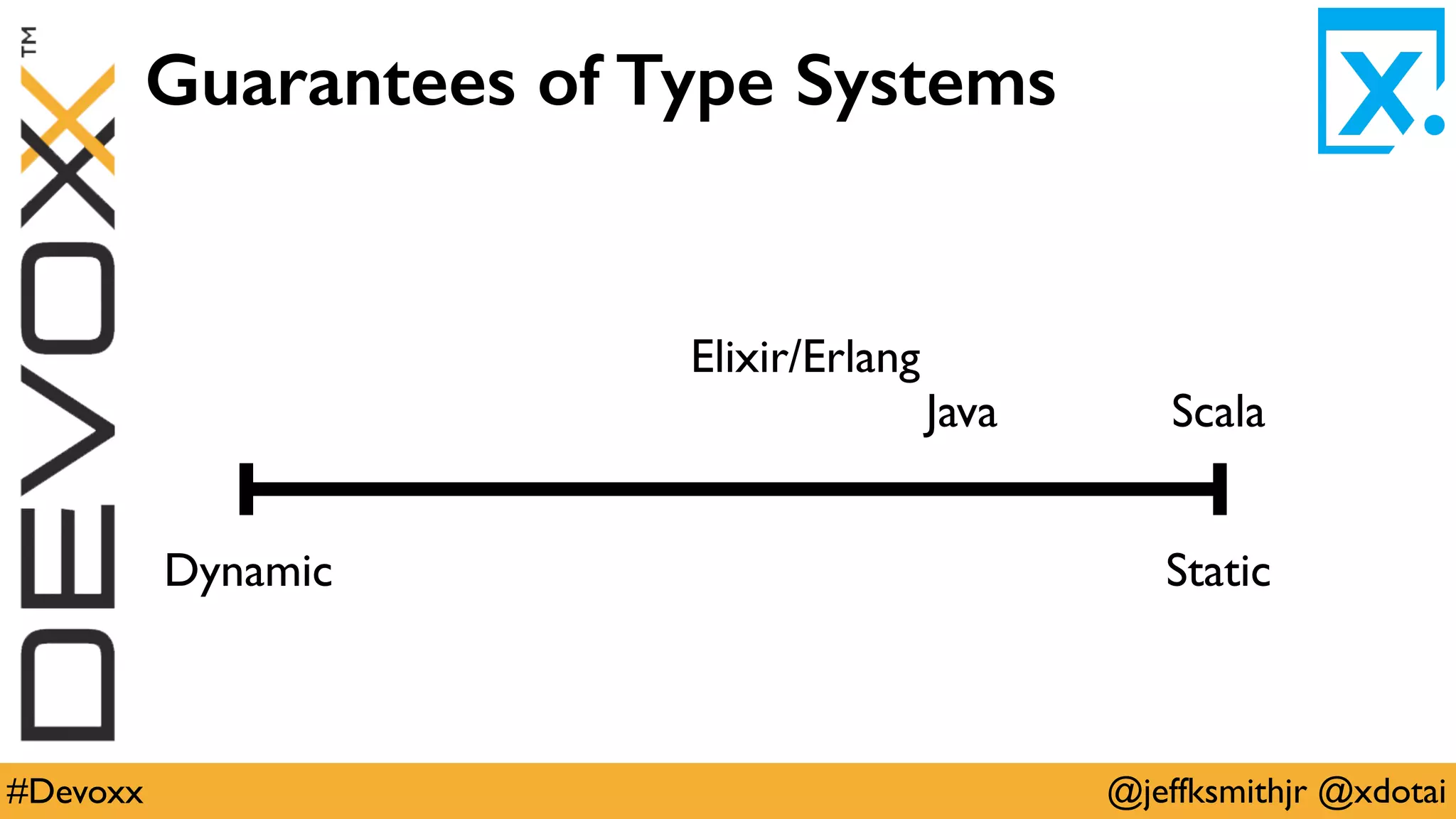 @jeffksmithjr @xdotai#Devoxx
Guarantees of Type Systems
ScalaJava
StaticDynamic
Elixir/Erlang
 