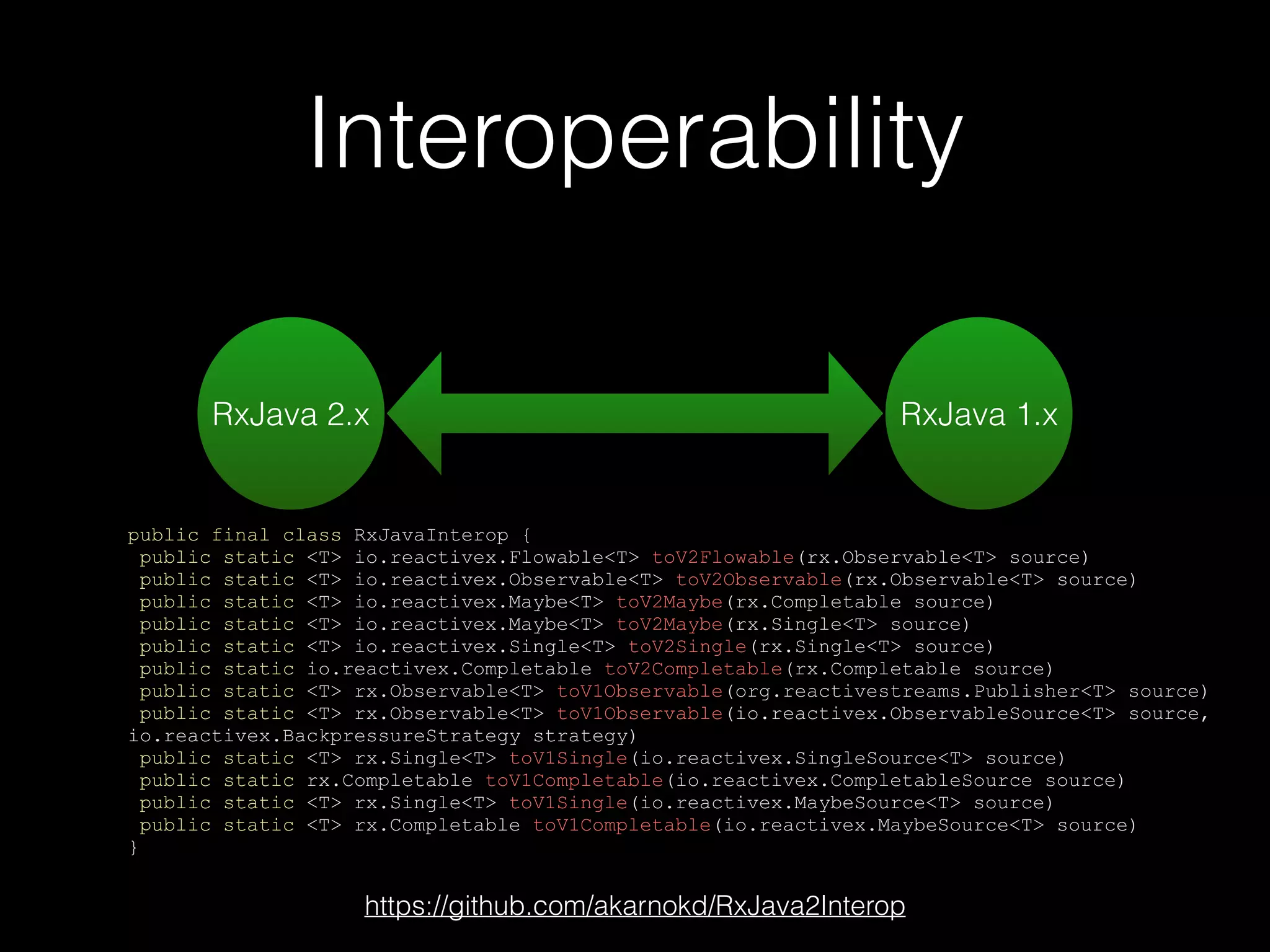 Interoperability
public final class RxJavaInterop {
public static <T> io.reactivex.Flowable<T> toV2Flowable(rx.Observable<T> source)
public static <T> io.reactivex.Observable<T> toV2Observable(rx.Observable<T> source)
public static <T> io.reactivex.Maybe<T> toV2Maybe(rx.Completable source)
public static <T> io.reactivex.Maybe<T> toV2Maybe(rx.Single<T> source)
public static <T> io.reactivex.Single<T> toV2Single(rx.Single<T> source)
public static io.reactivex.Completable toV2Completable(rx.Completable source)
public static <T> rx.Observable<T> toV1Observable(org.reactivestreams.Publisher<T> source)
public static <T> rx.Observable<T> toV1Observable(io.reactivex.ObservableSource<T> source,
io.reactivex.BackpressureStrategy strategy)
public static <T> rx.Single<T> toV1Single(io.reactivex.SingleSource<T> source)
public static rx.Completable toV1Completable(io.reactivex.CompletableSource source)
public static <T> rx.Single<T> toV1Single(io.reactivex.MaybeSource<T> source)
public static <T> rx.Completable toV1Completable(io.reactivex.MaybeSource<T> source)
}
RxJava 2.x RxJava 1.x
https://github.com/akarnokd/RxJava2Interop
 
