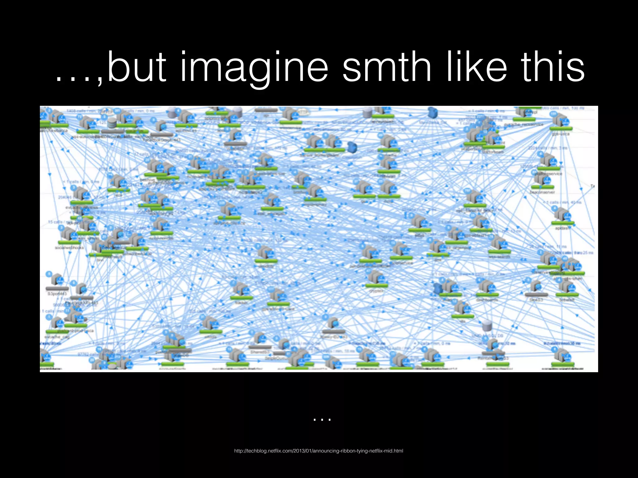 …,but imagine smth like this
…
http://techblog.netﬂix.com/2013/01/announcing-ribbon-tying-netﬂix-mid.html
 