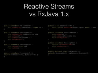 Reactive Streams
vs RxJava 1.x
public interface Publisher<T> {
void subscribe(Subscriber<? super T> s);
}
public interface Subscriber<T> {
void onSubscribe(Subscription s);
void onNext(T t);
void onError(Throwable t);
void onComplete();
}
public interface Subscription {
void request(long n);
void cancel();
}
public interface Processor<T, R>
extends Subscriber<T>, Publisher<R> {
}
public class Observable<T> {
Subscription subscribe(Subscriber<? super T> s);
}
public interface Subscriber<T> {
void onNext(T t);
void onError(Throwable t);
void onCompleted();
}
public interface Subscription {
boolean isUnsubscribed();
void unsubscribe();
}
public abstract class Subject<T, R>
extends Observable<R> implements Observer<T> {
}
 