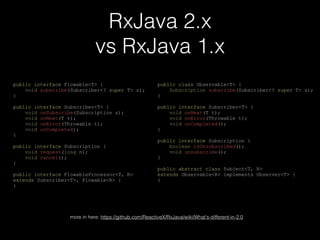 RxJava 2.x
vs RxJava 1.x
public interface Flowable<T> {
void subscribe(Subscriber<? super T> s);
}
public interface Subscriber<T> {
void onSubscribe(Subscription s);
void onNext(T t);
void onError(Throwable t);
void onComplete();
}
public interface Subscription {
void request(long n);
void cancel();
}
public interface FlowableProcessor<T, R>
extends Subscriber<T>, Flowable<R> {
}
public class Observable<T> {
Subscription subscribe(Subscriber<? super T> s);
}
public interface Subscriber<T> {
void onNext(T t);
void onError(Throwable t);
void onCompleted();
}
public interface Subscription {
boolean isUnsubscribed();
void unsubscribe();
}
public abstract class Subject<T, R>
extends Observable<R> implements Observer<T> {
}
more in here: https://github.com/ReactiveX/RxJava/wiki/What's-different-in-2.0
 
