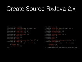 Create Source RxJava 2.x
Observable.just(8);
Observable.fromArray(new Integer[]{8});
Observable.fromCallable(...);
Observable.fromFuture(...);
Observable.fromIterable(...);
Observable.fromPublisher(...);
Observable.empty();
Observable.never();
Observable.error(
new IllegalStateException("why 8"));
Observable.create(e -> {
e.setCancellable(() -> cleanMe());
e.onNext(8);
e.onComplete();
});
Flowable.just(8);
Flowable.fromArray(new Integer[]{8});
Flowable.fromCallable(...);
Flowable.fromFuture(...);
Flowable.fromIterable(...);
Flowable.fromPublisher(...);
Flowable.empty();
Flowable.never();
Flowable.error(
new IllegalStateException("why 8"));
Flowable.create(e -> {
e.setCancellable(() -> cleanMe());
e.onNext(8);
e.onComplete();
}, FlowableEmitter.BackpressureMode.BUFFER);
 