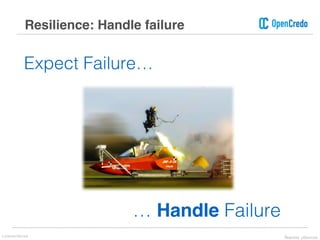 Expect Failure…
Resilience: Handle failure
… Handle Failure
Lorenzo Nicora Reactive μServices
 