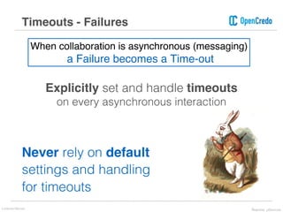 Explicitly set and handle timeouts
on every asynchronous interaction
Never rely on default
settings and handling
for timeouts
Timeouts - Failures
When collaboration is asynchronous (messaging)
a Failure becomes a Time-out
Lorenzo Nicora Reactive μServices
 