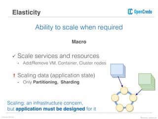 Ability to scale when required
Macro
ü Scale services and resources
• Add/Remove VM, Container, Cluster nodes
❗ Scaling data (application state)
• Only Partitioning, Sharding
Elasticity
Scaling: an infrastructure concern,
but application must be designed for it
Lorenzo Nicora Reactive μServices
 