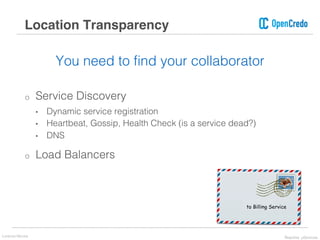 You need to find your collaborator
o Service Discovery
• Dynamic service registration
• Heartbeat, Gossip, Health Check (is a service dead?)
• DNS
o Load Balancers
Location Transparency
Lorenzo Nicora Reactive μServices
 
