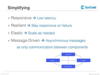 ü Responsive à Low latency
ü Resilient à Stay responsive on failure
ü Elastic à Scale as needed
ü Message-Driven à Asynchronous messages
as only communication between components
Simplifying
Lorenzo Nicora Reactive μServices
 