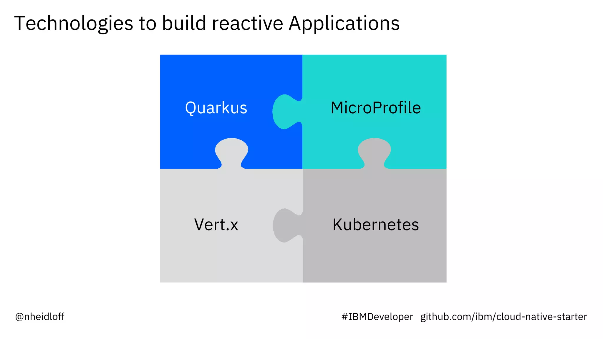 Technologies to build reactive Applications
Quarkus
Vert.x
MicroProfile
Kubernetes
#IBMDeveloper github.com/ibm/cloud-native-starter@nheidloff
 